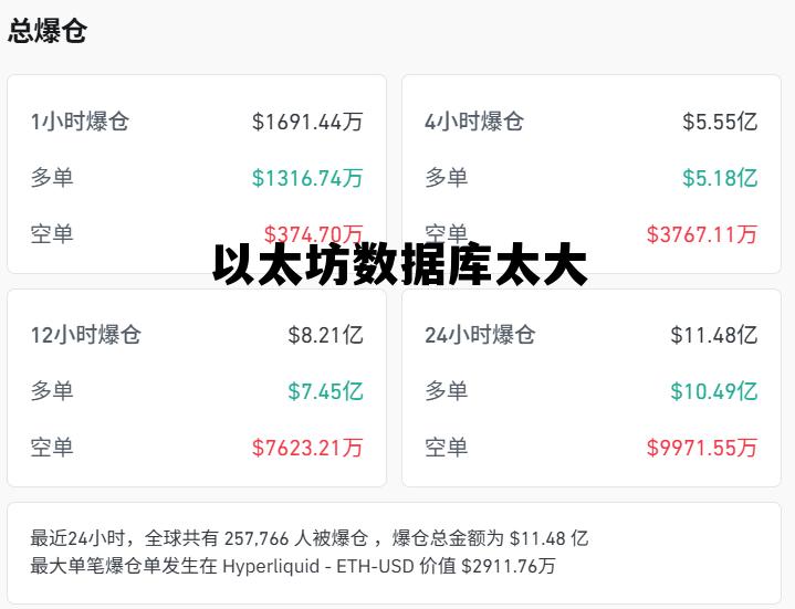 以太坊数据结构 以太坊数据库太大