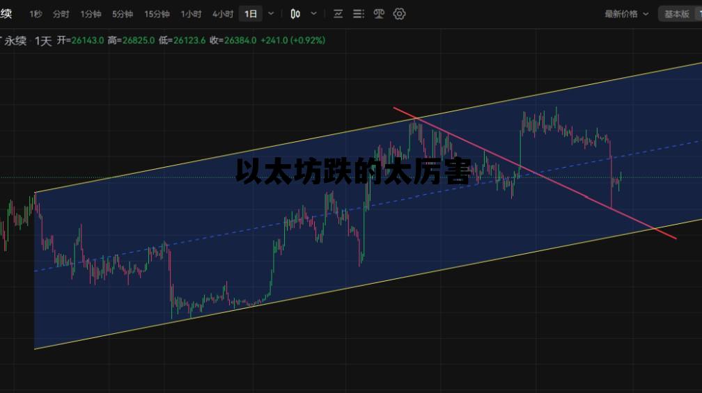 以太坊下跌反而挖的多了呢 以太坊跌的太厉害
