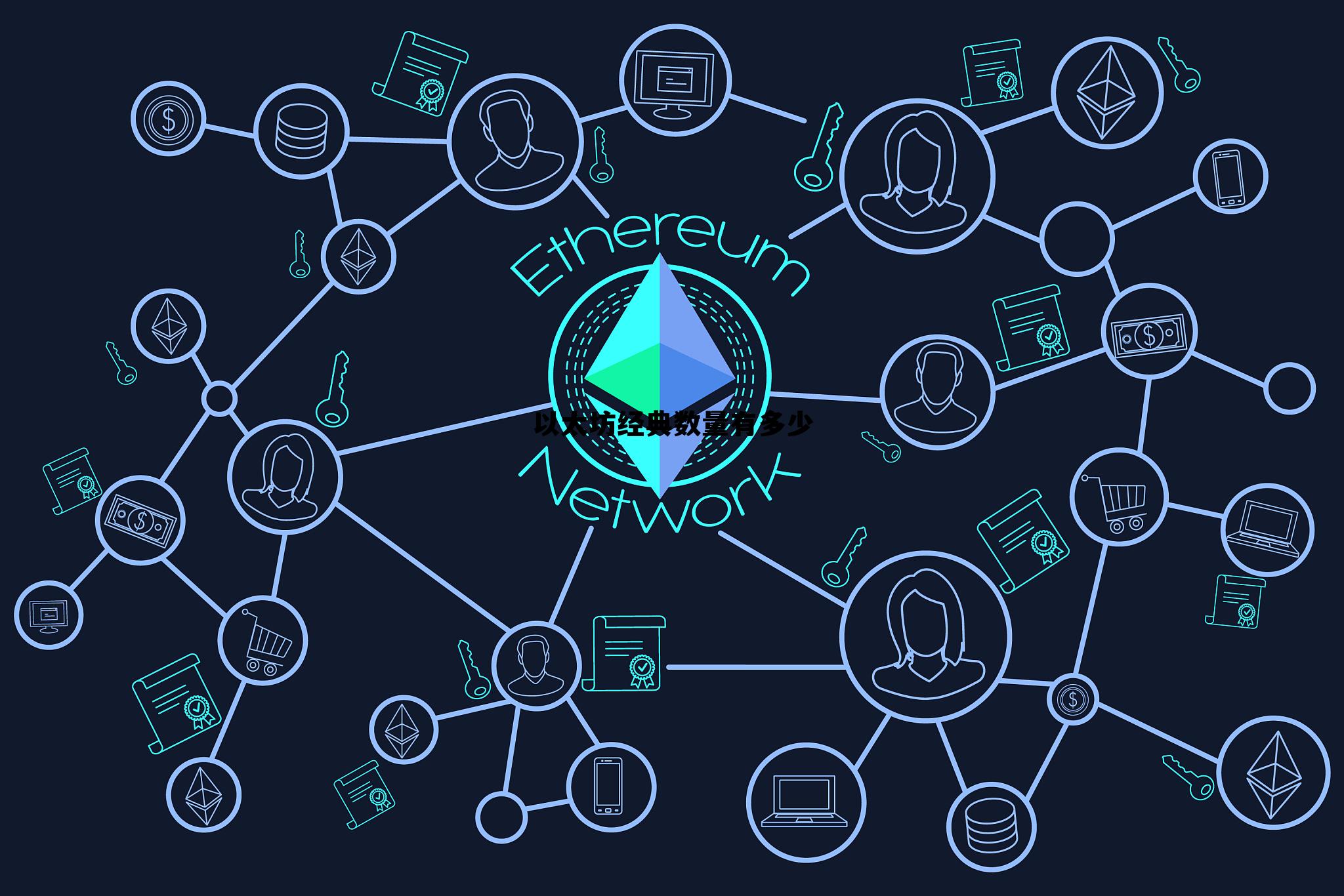 以太坊经典总量 以太坊经典数量有多少