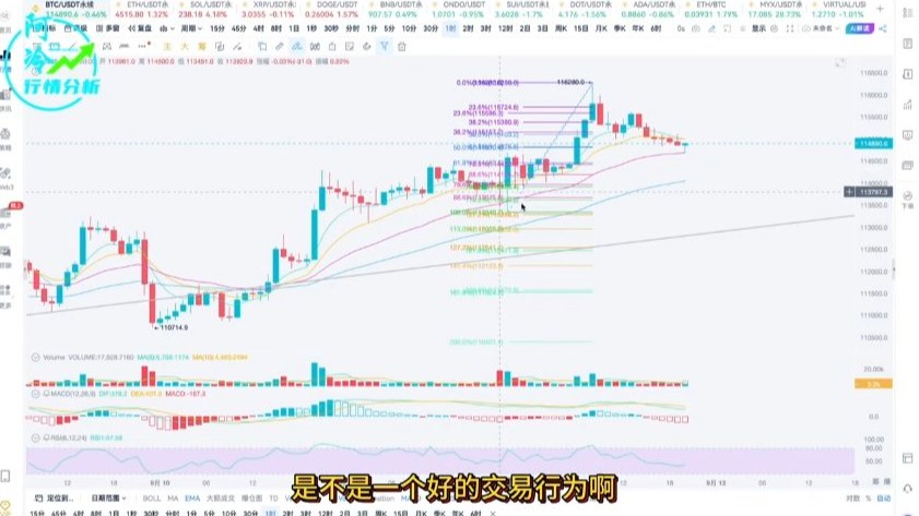 以太坊比特币最新价格 以太坊周评比特币 以太坊比特币最新价格 以太坊周评比特币