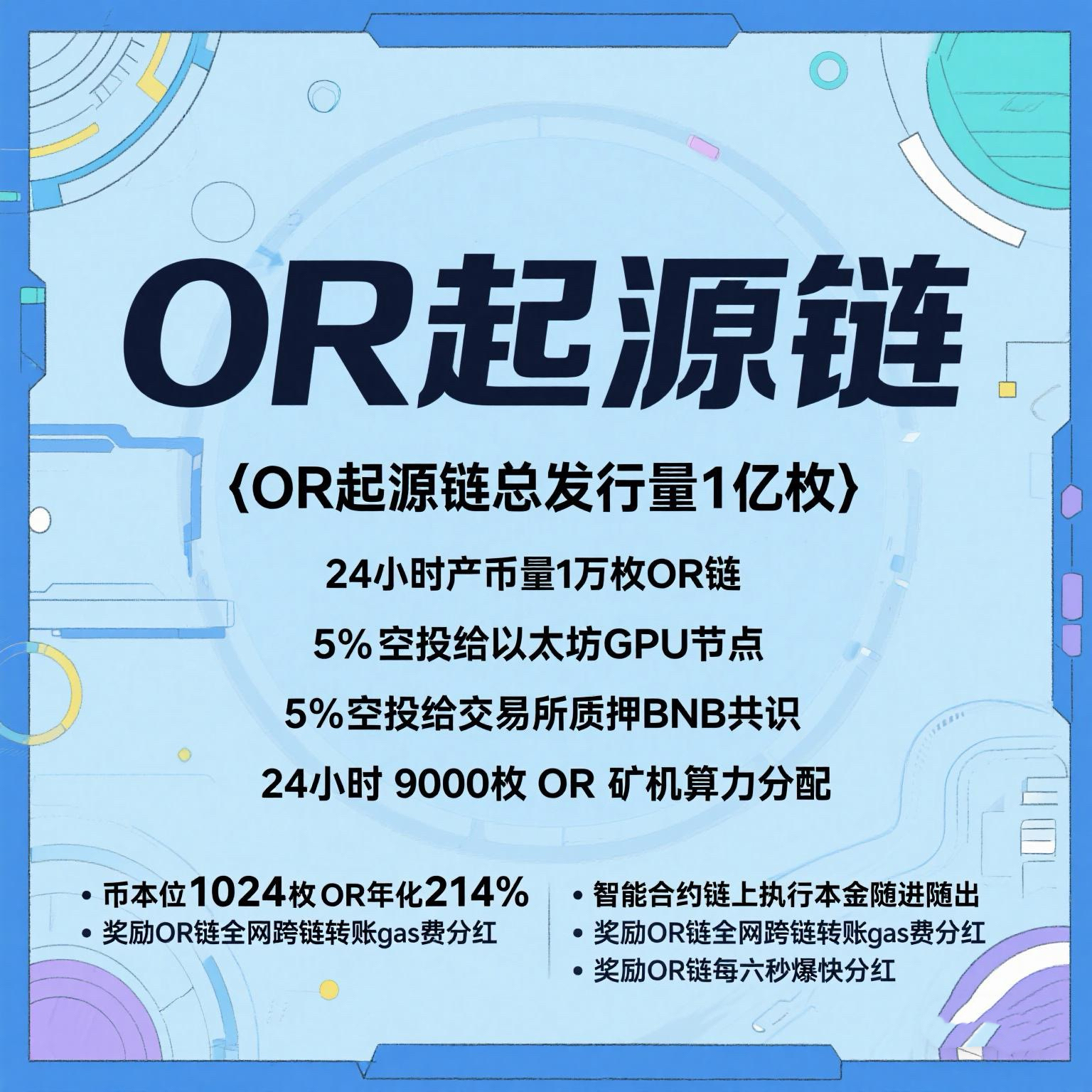 以太坊公链上都有什么币 以太坊与抢滩公链