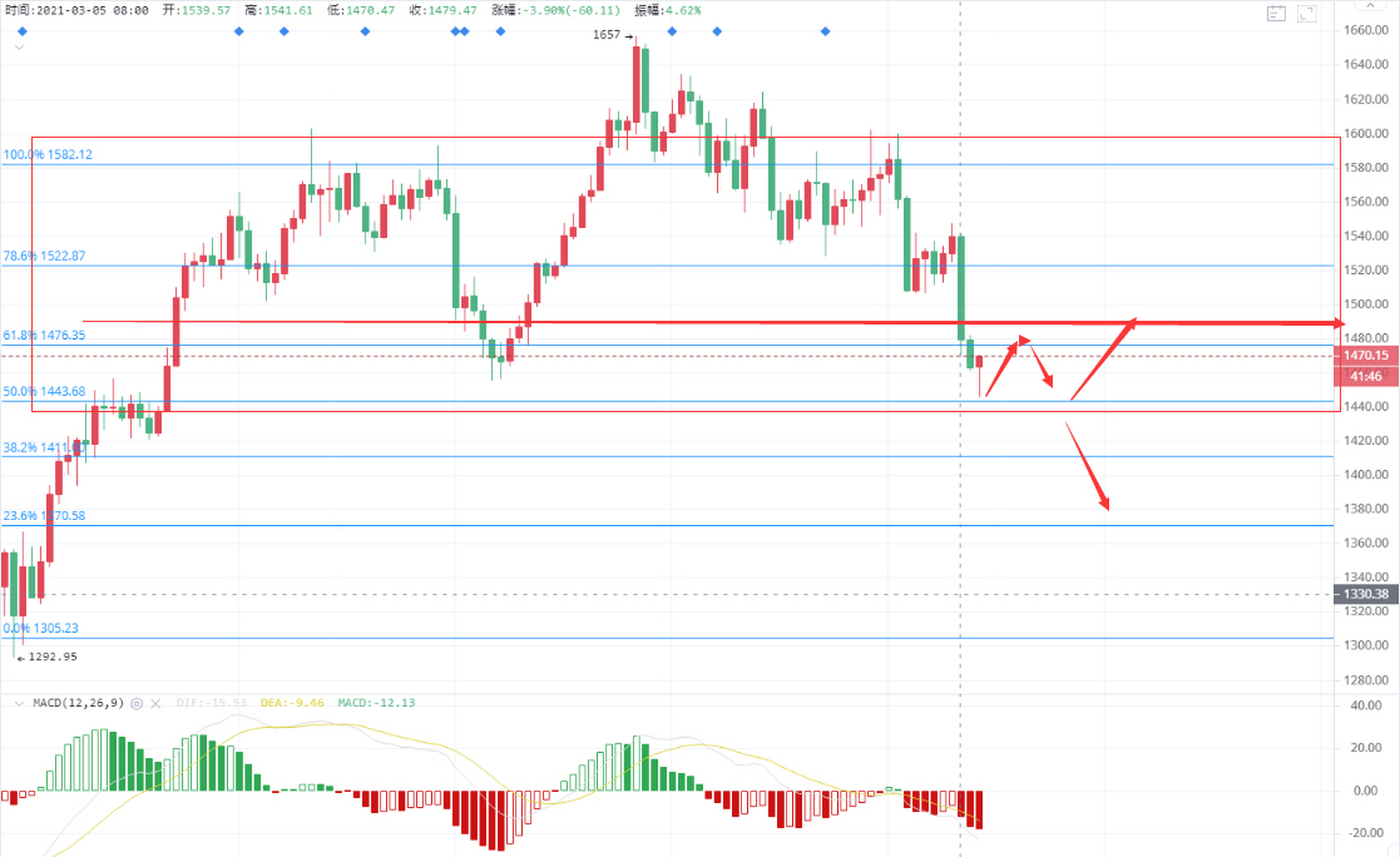 以太坊多长时间回本 以太坊多少钱回本