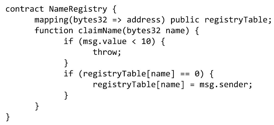 以太坊合约拍卖怎么算的 以太坊合约拍卖怎么算